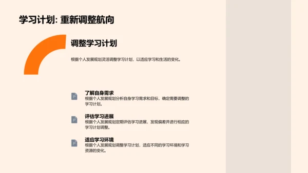 学习目标与规划PPT模板