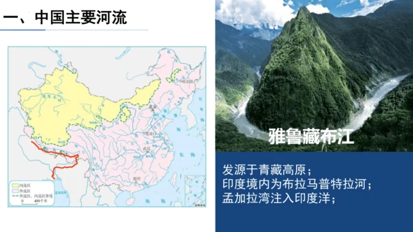 2.3中国的河流（第1课时课件41张）-人教版八年级地理上册