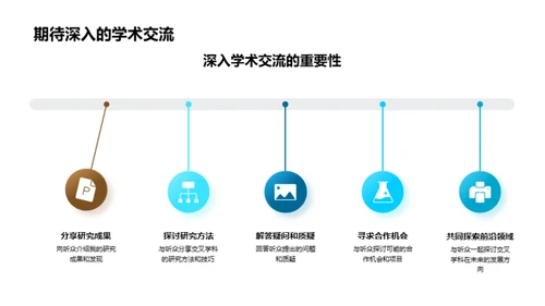 交叉学科的力量