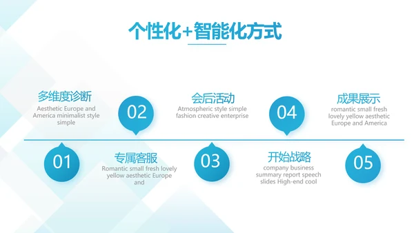 蓝色创意企业招聘校园招聘宣讲会校招PPT模板
