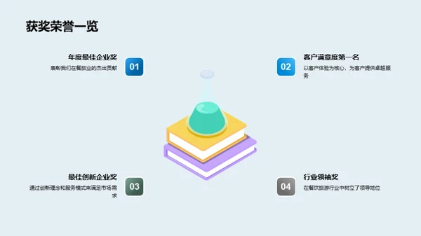 塑造优势：企业文化的魅力