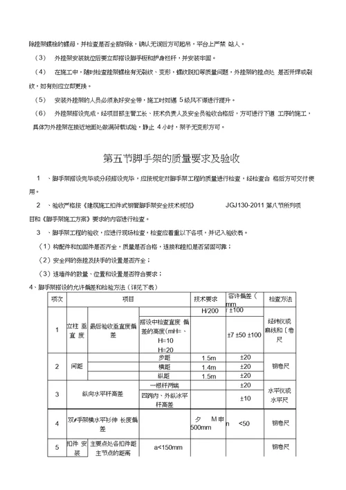 脚手架专项施工方案11.7