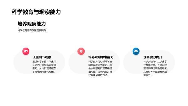 科学实验基础讲座PPT模板