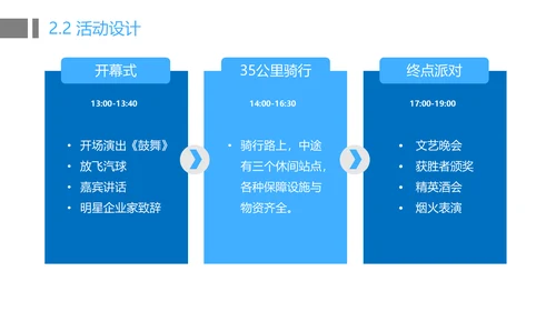 招商投资合作方案计划书通用PPT模板