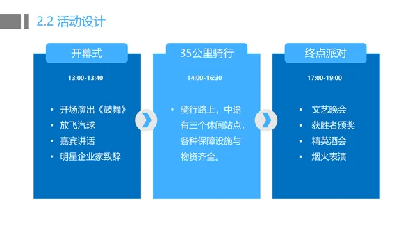 招商投资合作方案计划书通用PPT模板