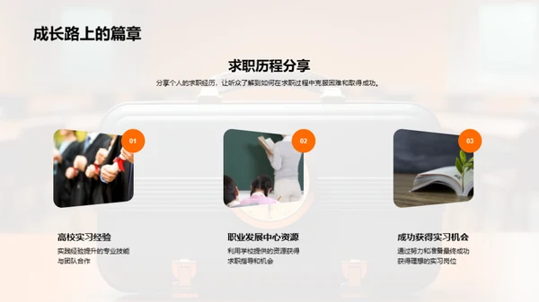 求职之旅：梦想启航