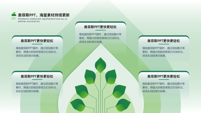 商务风绿色列表发散汇聚关系5项PPT