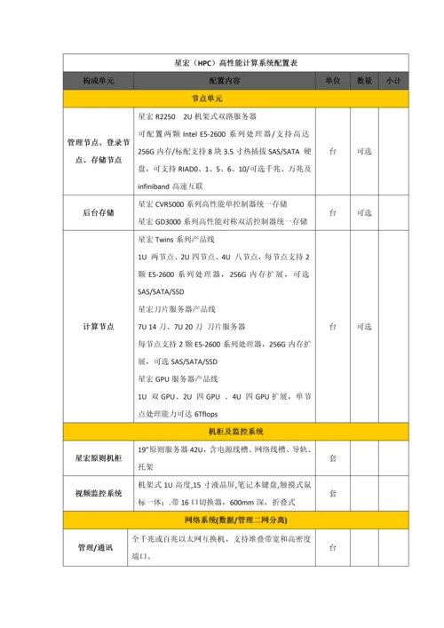 HPC高性能解决方案.docx