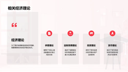 经济现象探索解读PPT模板