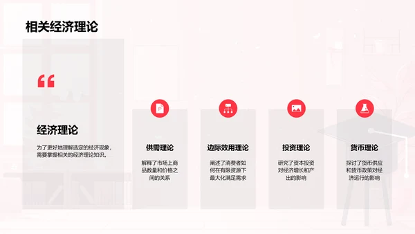 经济现象探索解读PPT模板