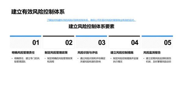 金融风险管理精讲PPT模板