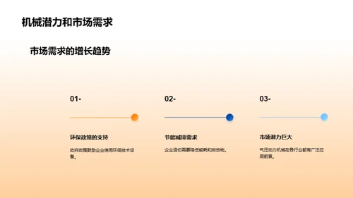 气压机械：环保新动力