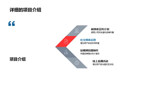 新媒体团队崭新征程