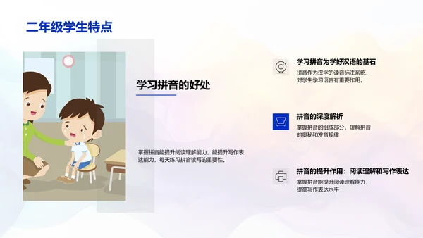 拼音掌握与学习提升PPT模板