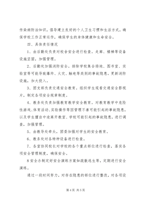 学校安全检查汇报材料 (6).docx