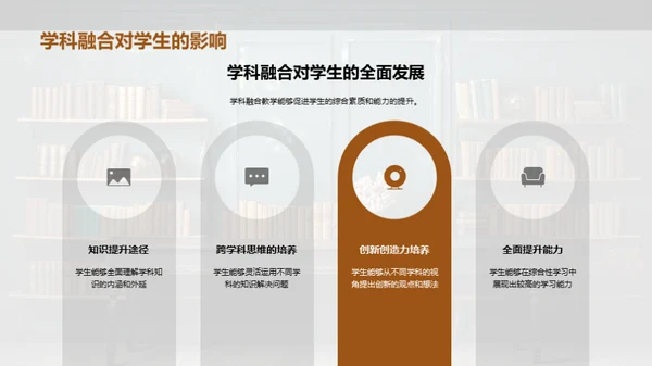 六年级跨学科教育