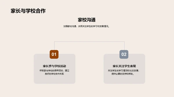 初一新生成长指南