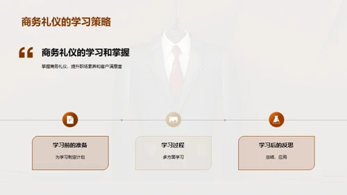 商务礼仪与服务质量