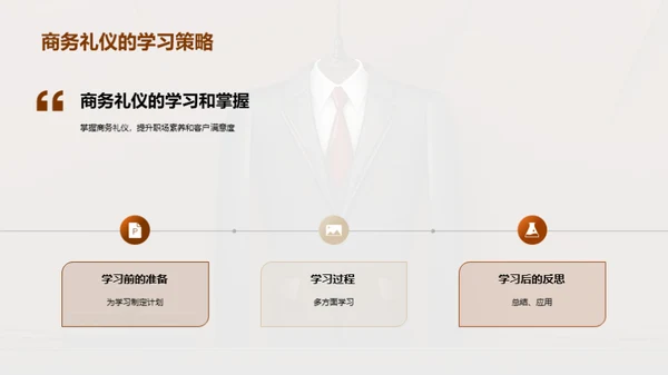 商务礼仪与服务质量