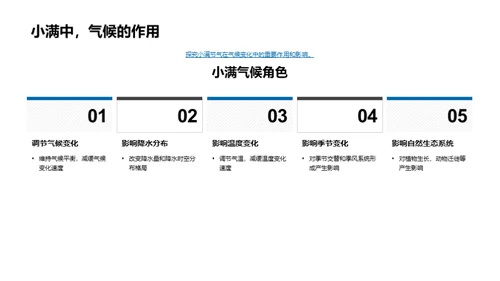 小满节气与气候适应