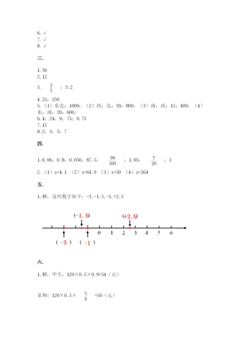 小升初数学综合练习试题及参考答案（名师推荐）.docx
