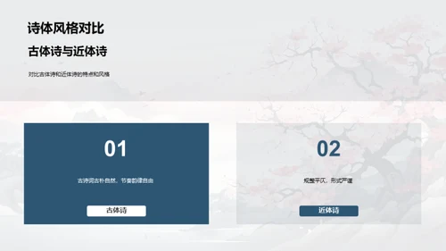 古诗词的艺术魅力