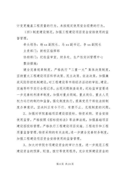 沧源县城乡规划局关于“六个严禁”专项整治工作开展情况汇报.docx