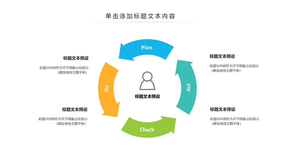 网络安全信息安全大数据云服务ppt模板