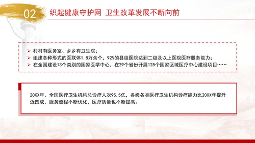 卫生健康事业发展综述：用心守护亿万人民健康福祉专题党课PPT