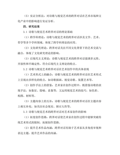诗歌与视觉艺术的跨界对话