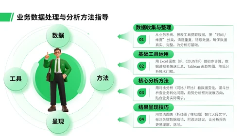 绿色插画风职场新人入职培训PPT模板