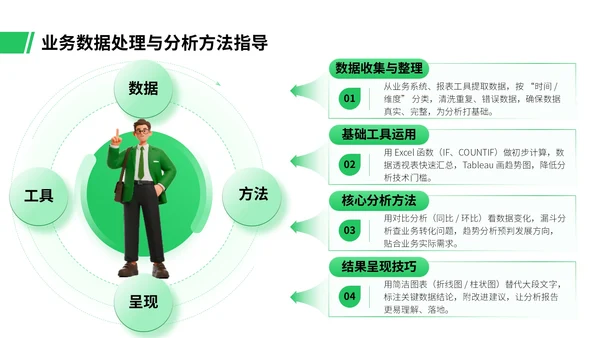 绿色插画风职场新人入职培训PPT模板