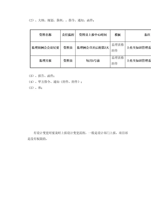 工程项目建设资料资料员管理内容及流程详述