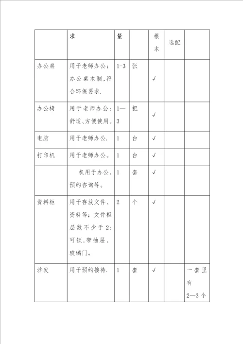 学校心理健康教育功能室配置与常用表格全