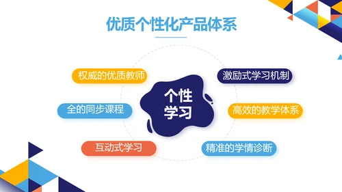 教师教育教学培训工作总结汇报动态PPT模板