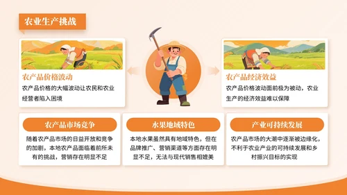 橙色插画风格农业生产赋能乡村振兴PPT模板