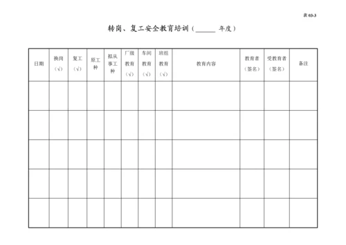 编号03 安全培训教育台账.docx