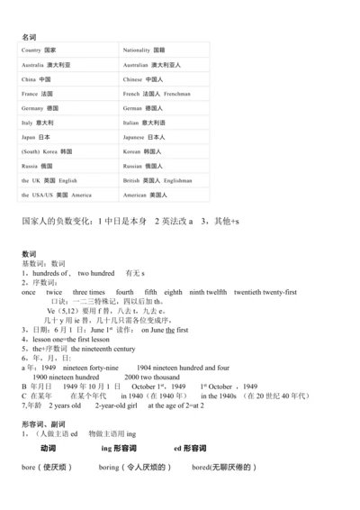 外研版英语七年级下册下半学期期末语法点汇总