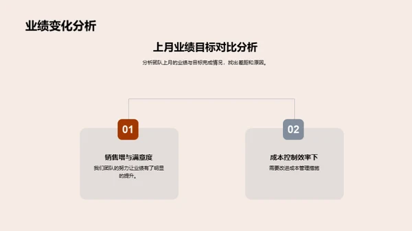 齐心协力，共创辉煌