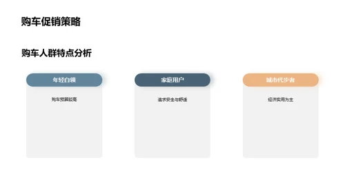 汽车618促销活动策划