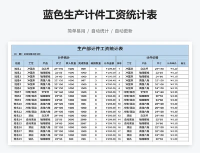 蓝色生产计件工资统计表