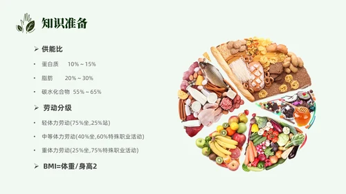 简约营养师培训实拍果蔬中国居民膳食指南PPT模板全民营养周