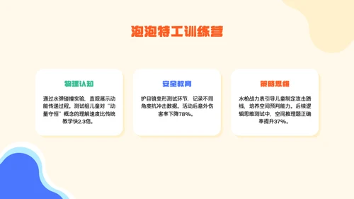 蓝色卡通趣味儿童节活动策划PPT模板