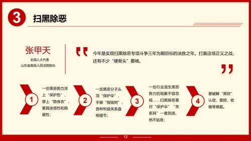解读政府报告聚焦两高报告PPT模板