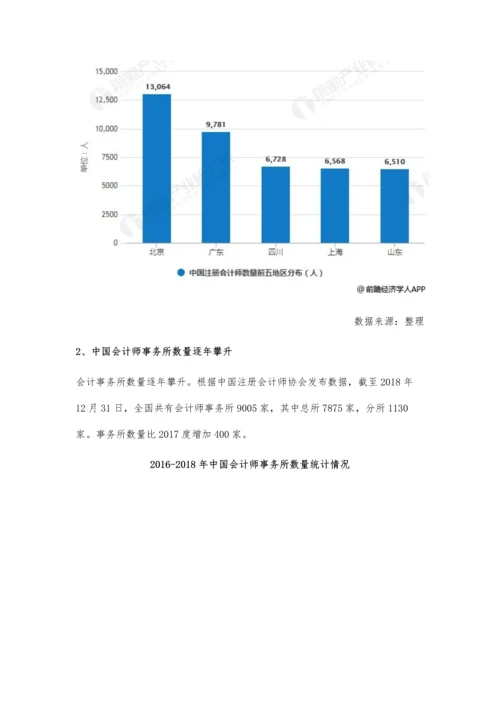 中国会计行业市场分析会计师、事务所数量不断攀升-普华永道收入第一.docx