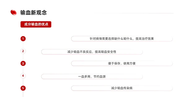 简约红色形状输血相关知识培训课件PPT