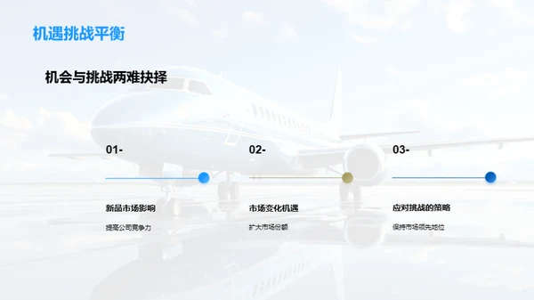 季度旅游业洞察解析