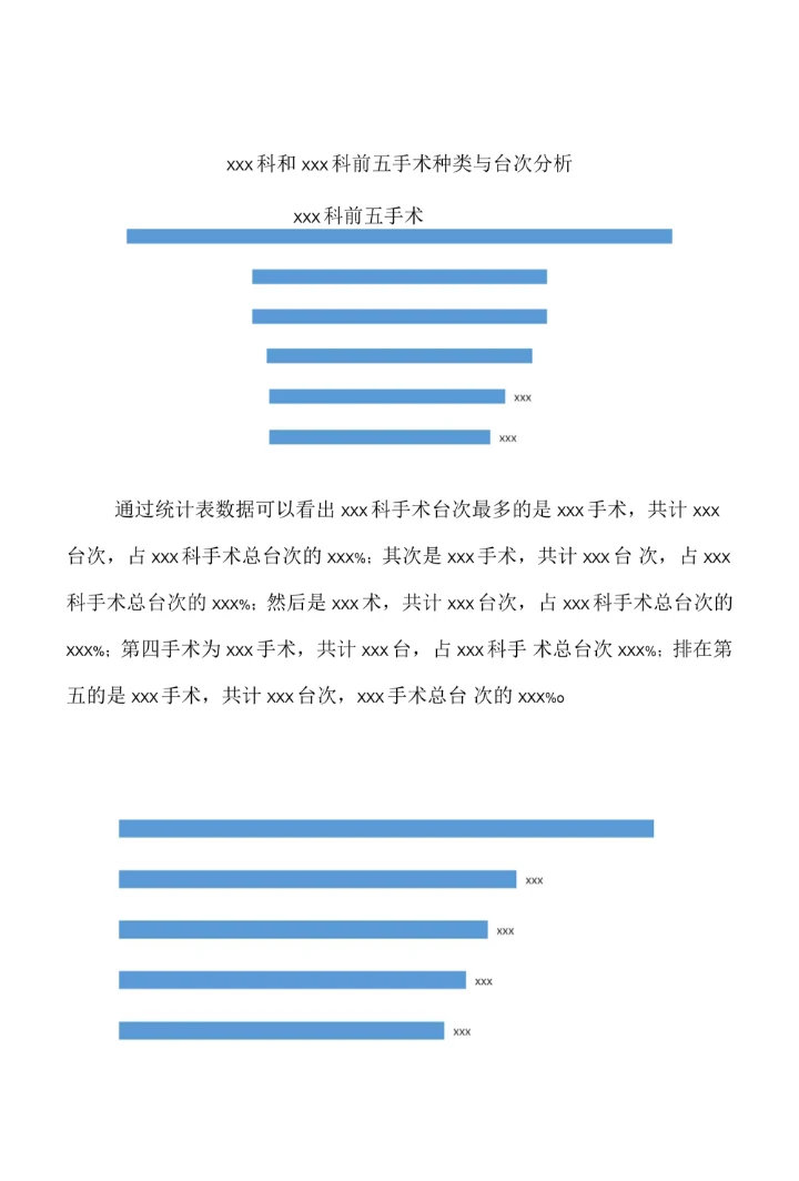 医院手术统计分析