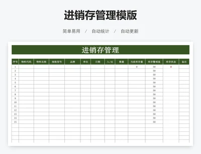 进销存管理模版