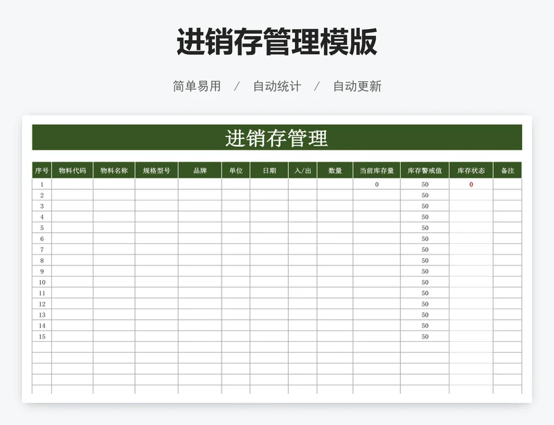进销存管理模版